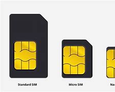 Image result for Phone Sim Card