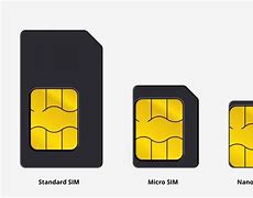 Image result for iPhone 3 Sim Card