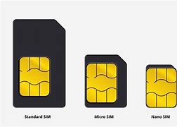 Image result for iPhone 15 Sim Card Slot