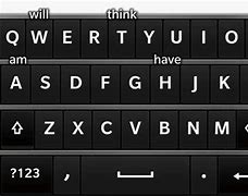 Image result for BlackBerry Keypad