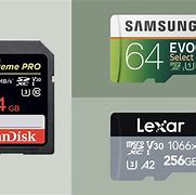 Image result for Best SD Card for Music in Car