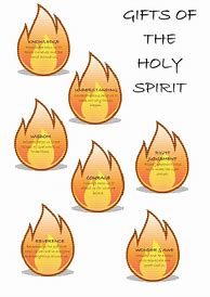 Image result for Holy Spirit Activity