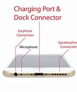 Image result for iPhone 6 Charger Port