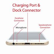 Image result for iPhone Charge Port