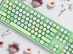 Image result for Wireless Keyboard Mouse Set
