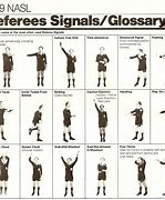 Image result for Referee Hand Signals