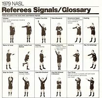 Image result for American Football Referee Hand Signals