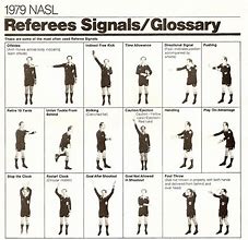Image result for Soccer Referee Signals