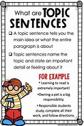 Image result for Essay Topic Sentence Examples