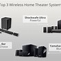 Image result for Best Home Theater Sound System