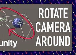 Image result for Rotate Camera