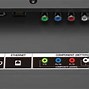 Image result for Samsung 80-Inch HDMI Ports