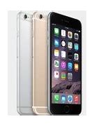 Image result for iPhone 6 Size Dimensions