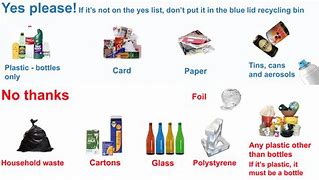 Image result for What Can Go in Paper Recycling Bin