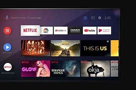 Image result for TV OS 6