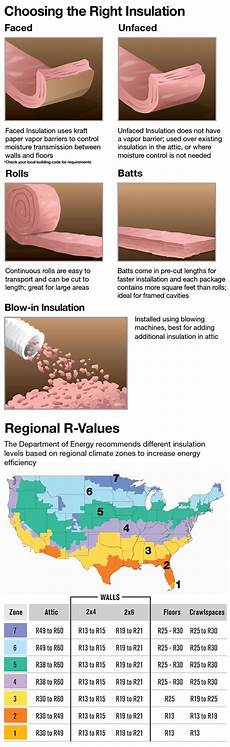 Owens Corning Foamular 250 2 In X 48 In X 8 Ft R 10