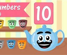 Image result for Black Clip Art Numbers 1-10