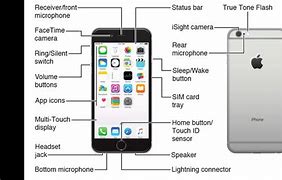 Image result for iPhone 7 Instruction Book for Seniors