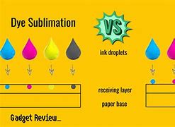 Image result for Dye Sub vs Inkjet