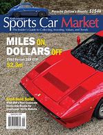 Image result for Sports Car Market Share