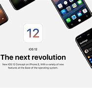 Image result for iPhone 8 iOS 12