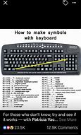 Image result for Keyboard Life Hacks