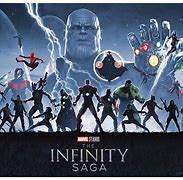 Image result for MCU Infinity Saga List