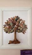 Image result for Sticks Stones and Pebble Art