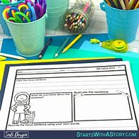 Image result for One Green Apple Lesson Plan