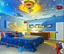 Image result for Solar System in My Room