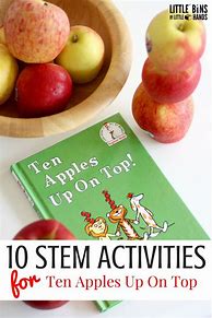 Image result for Apple Activity Mar