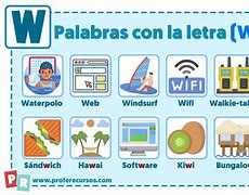 Image result for Palabras Con W En Espanol