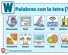 Image result for Palabras Con La W En Espanol