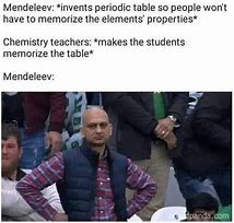 Image result for Science Memes