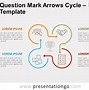 Image result for Question and Answer Slide