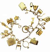 Image result for Charms Case