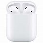 Image result for iPhone XR and AirPods