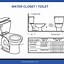 Image result for Toilet Accessories Dimensions