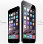 Image result for iPhone 8 Plus Compared to iPhone 6