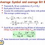 Image result for Calculate Bit Error Rate