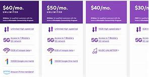Image result for T-Mobile Unlimited Plans