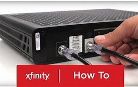 Image result for Comcast Cable Communications