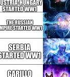 Image result for WW2 Expanding Brain Meme
