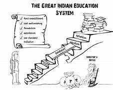 Image result for Indian Education System Meme