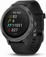 Image result for Smartwatches That Work with iPhone