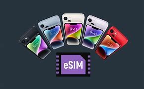Image result for How to Activate an Esim On iPhone