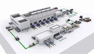 Image result for Intelligent Printing Factory