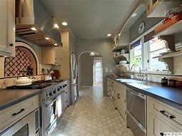 Image result for What Is Kitchen Tips