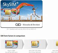 Image result for Sim Card Multi Stack