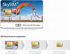 Image result for Full Size Phone Sim to Micro Sim